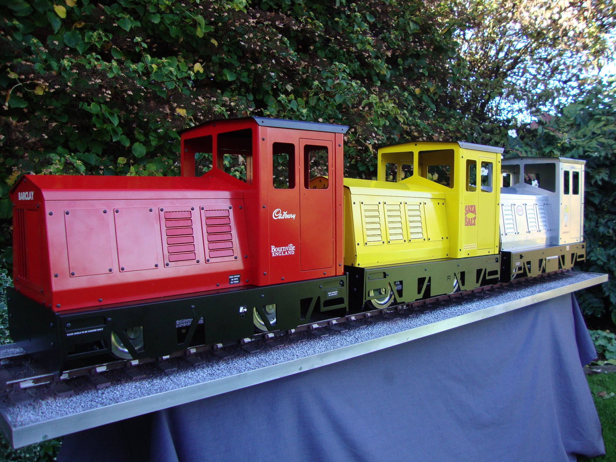 Project Loco 2 miniature locomotive